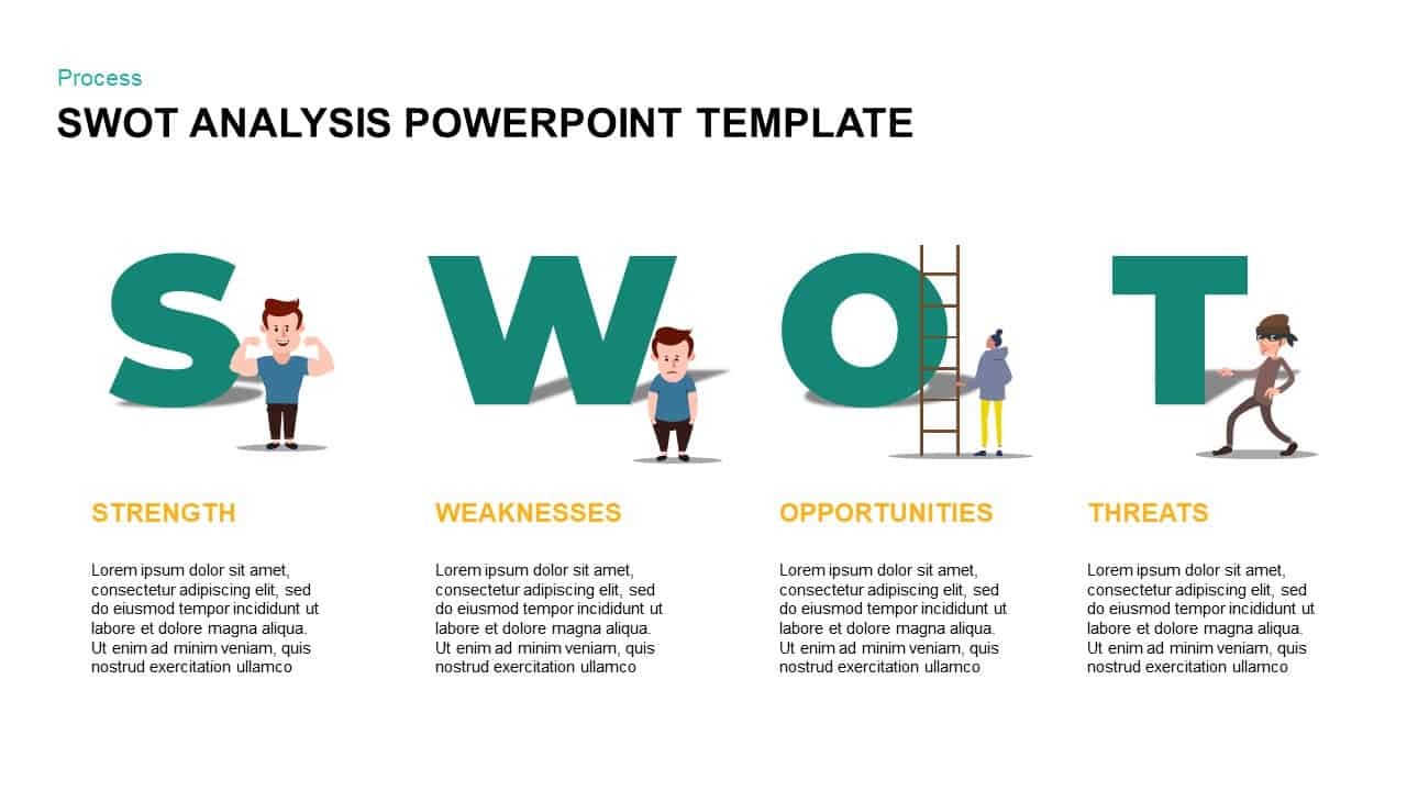 Detail Swot Analysis Template Nomer 50