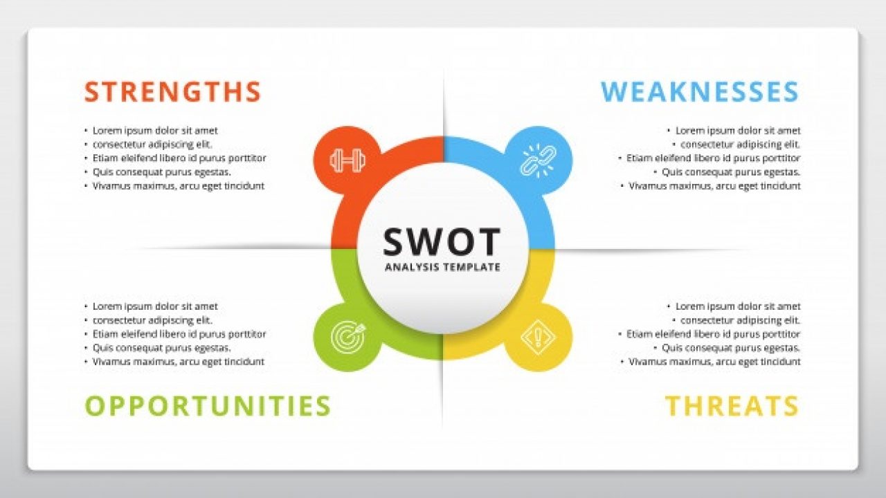 Detail Swot Analysis Template Nomer 7