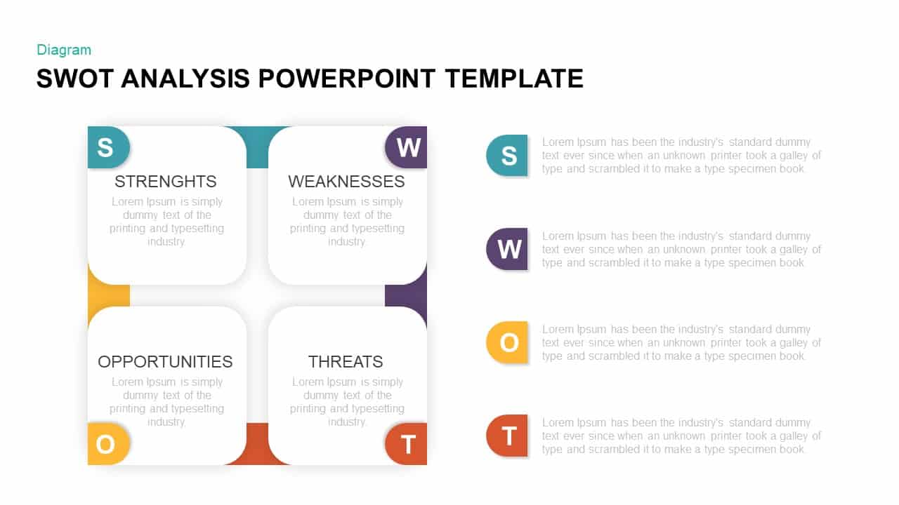 Detail Swot Analysis Template Ppt Nomer 11