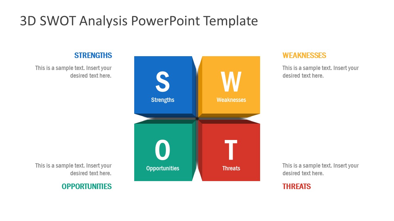 Detail Swot Analysis Template Ppt Nomer 27