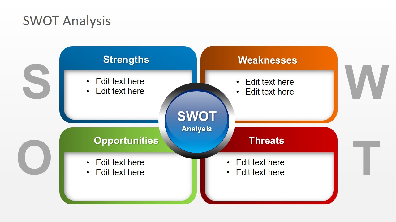 Detail Swot Analysis Template Ppt Nomer 41