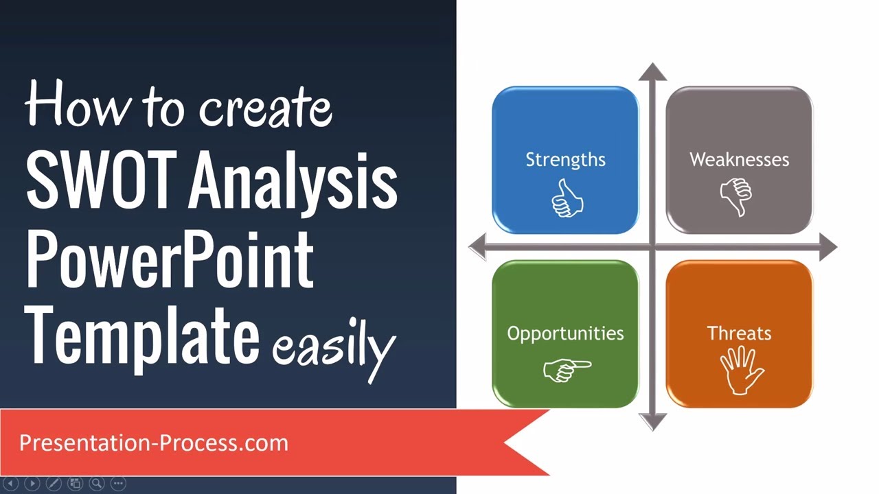 Detail Swot Analysis Template Ppt Nomer 6