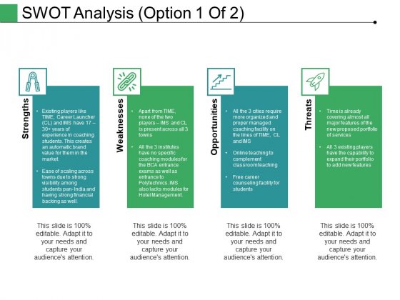 Detail Swot Analysis Template Ppt Nomer 49