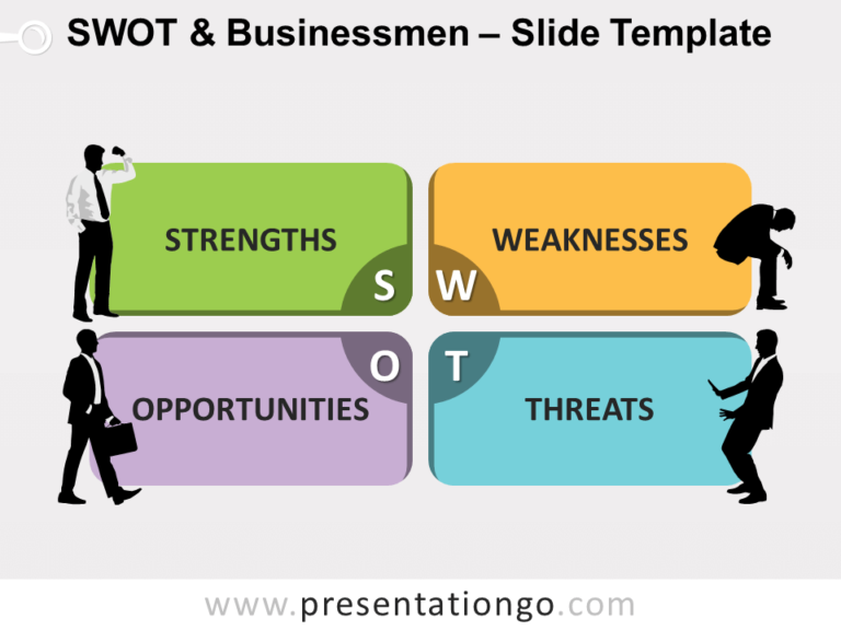 Detail Swot Analysis Template Ppt Nomer 50