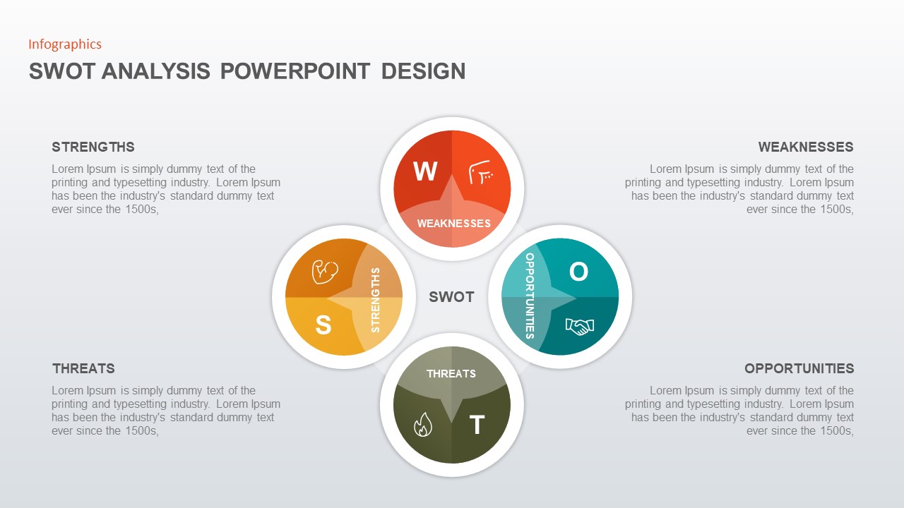 Detail Swot Analysis Template Ppt Nomer 52