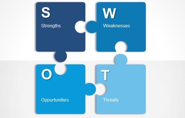 Detail Swot Analysis Template Ppt Nomer 10