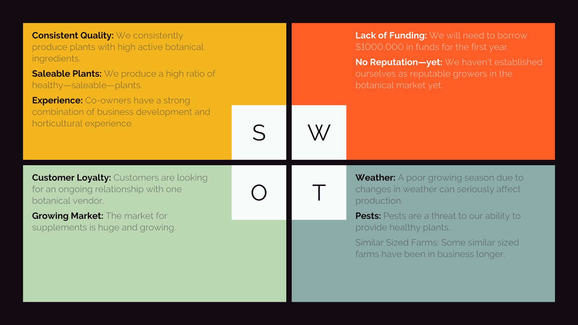 Detail Swot Model Template Nomer 19