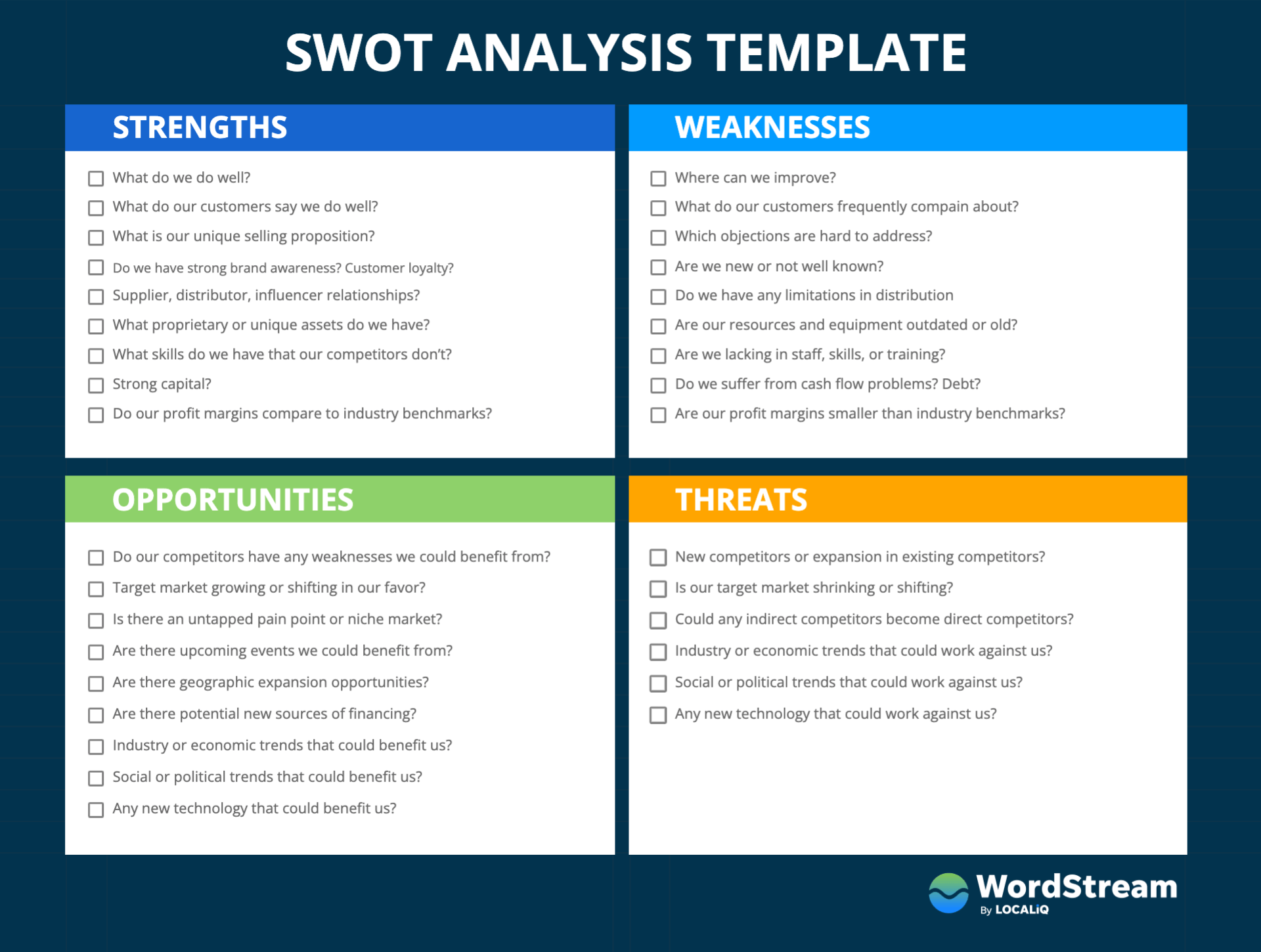 Detail Swot Model Template Nomer 6
