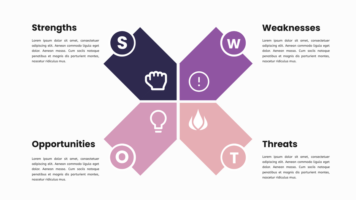 Detail Swot Model Template Nomer 51