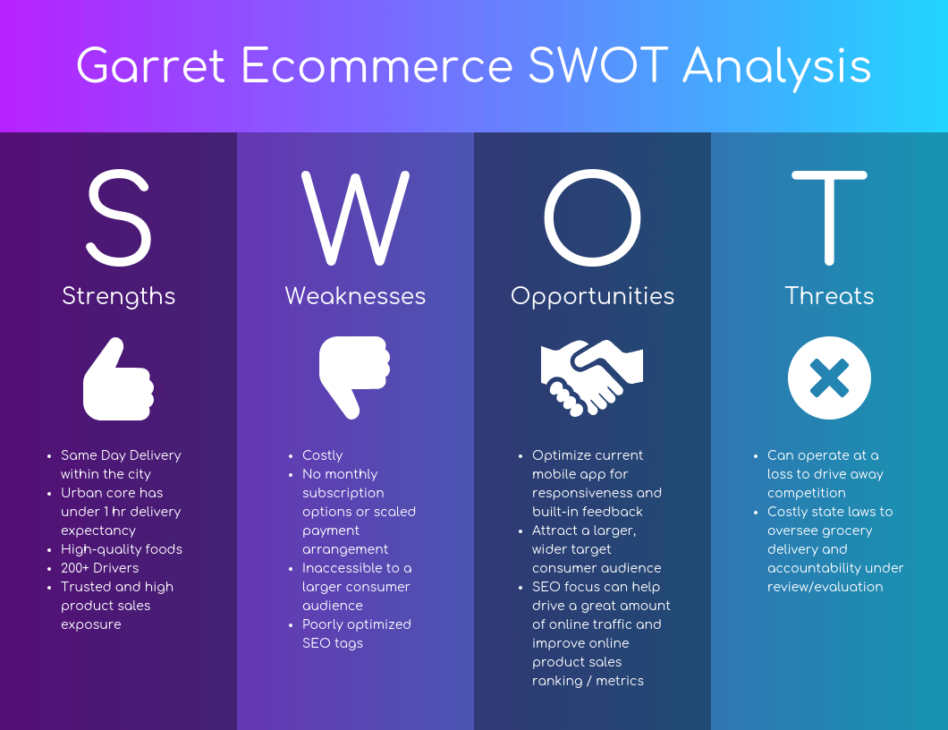 Detail Swot Model Template Nomer 8