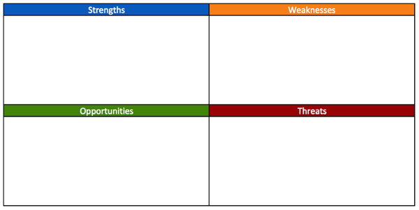 Detail Swot Template Png Nomer 26