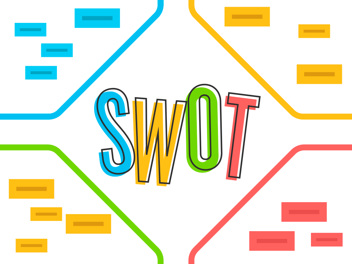 Detail Swot Template Png Nomer 28