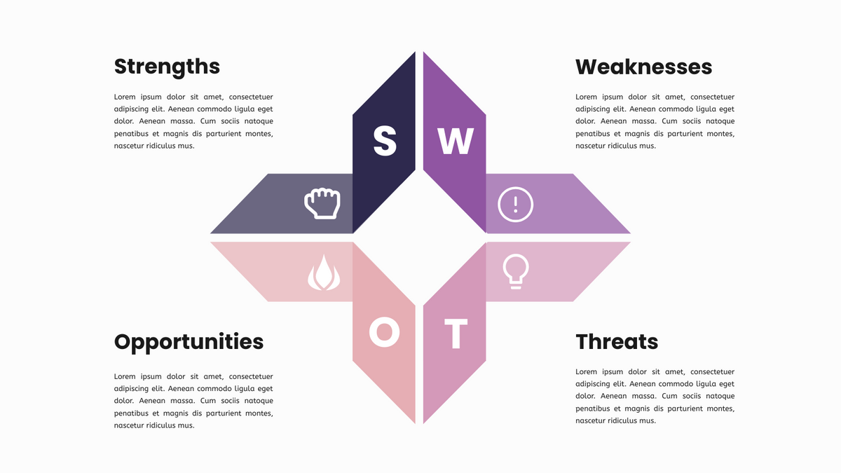 Detail Swot Template Png Nomer 7