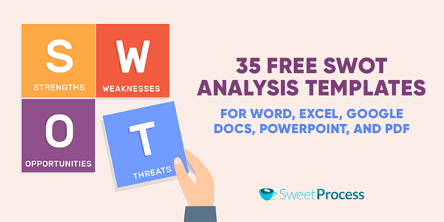 Detail Swot Template Ppt Nomer 30