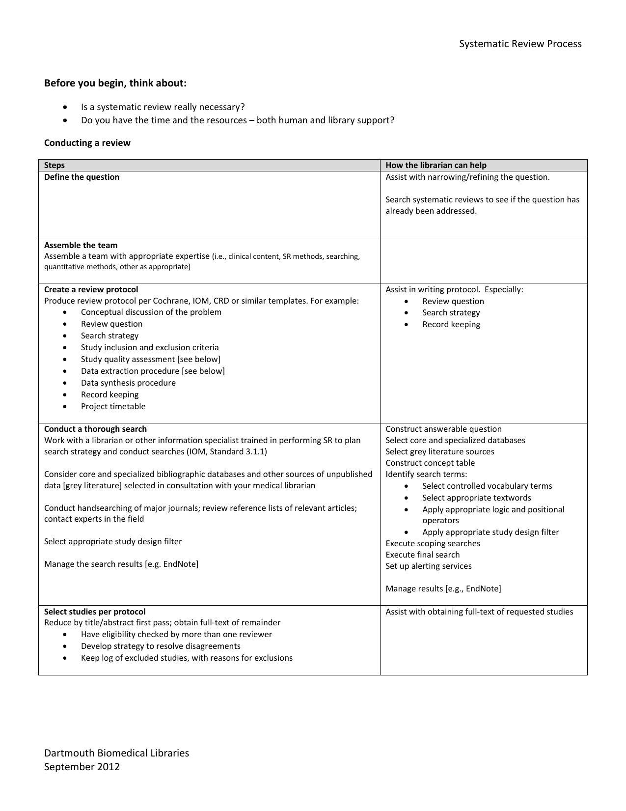 Detail Systematic Literature Review Protocol Template Nomer 9