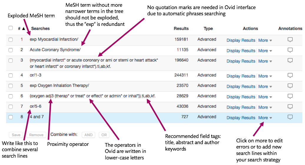 Detail Systematic Literature Review Protocol Template Nomer 26