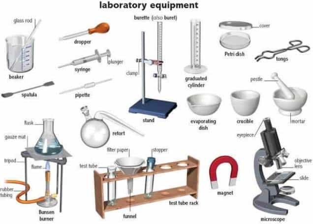 Detail Tabel Gambar Gambar Tentang Pengenalan Alat Alat Pratikum Beserta Fungsi Dan Kegunaanya Nomer 11
