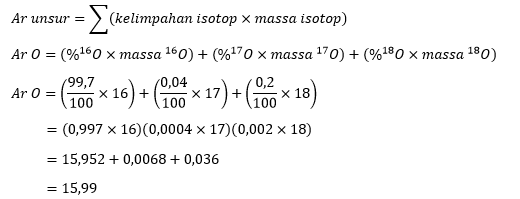 Detail Tabel Massa Atom Relatif Nomer 31