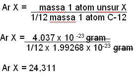 Detail Tabel Massa Atom Relatif Nomer 35