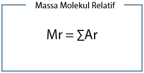 Detail Tabel Massa Atom Relatif Nomer 41