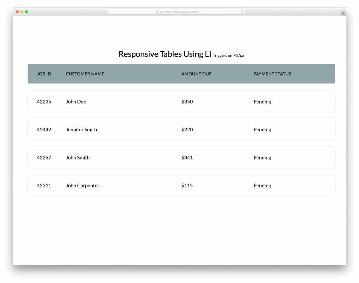Detail Table Css Template Nomer 12