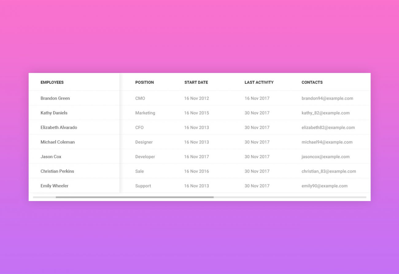 Detail Table Css Template Nomer 13