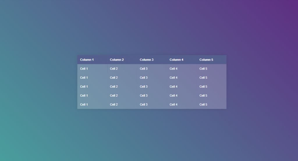 Detail Table Css Template Nomer 16