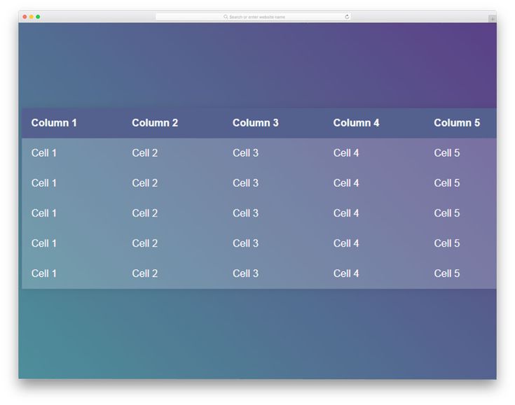 Detail Table Css Template Nomer 19