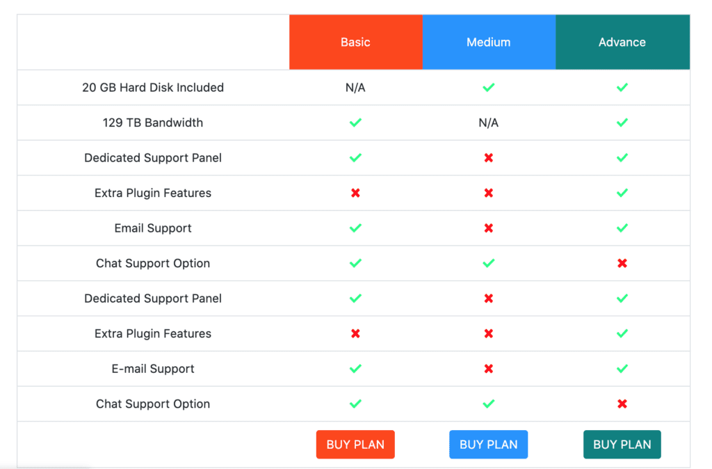 Detail Table Css Template Nomer 22