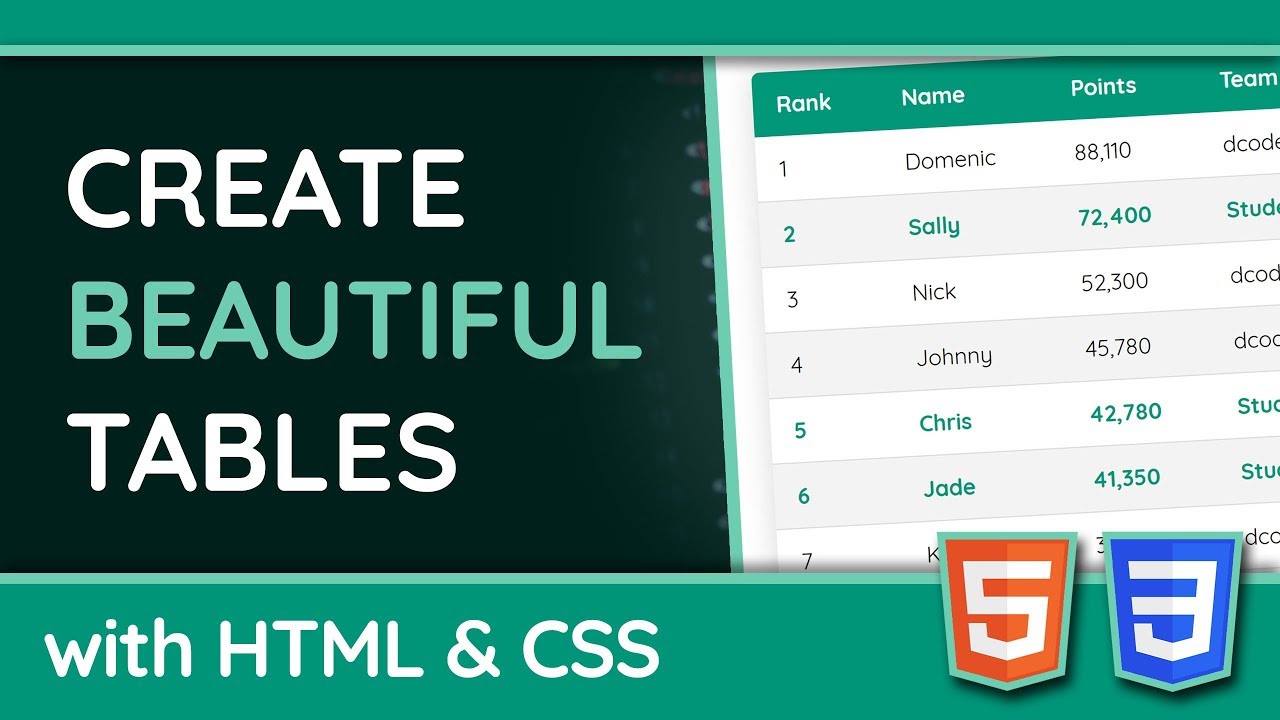 Detail Table Css Template Nomer 23