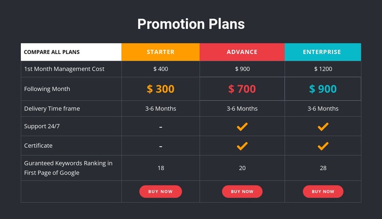 Detail Table Css Template Nomer 26
