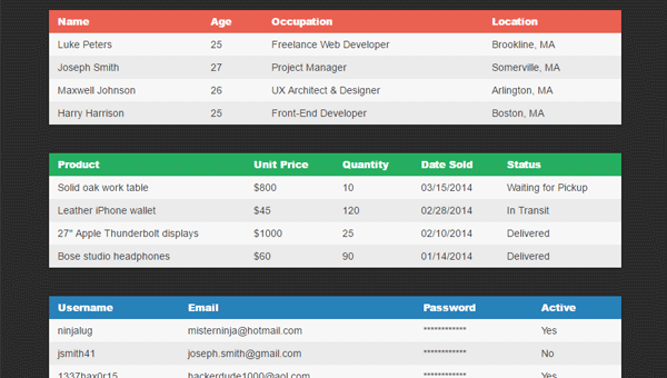 Detail Table Css Template Nomer 31