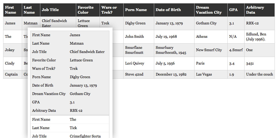 Detail Table Css Template Nomer 32