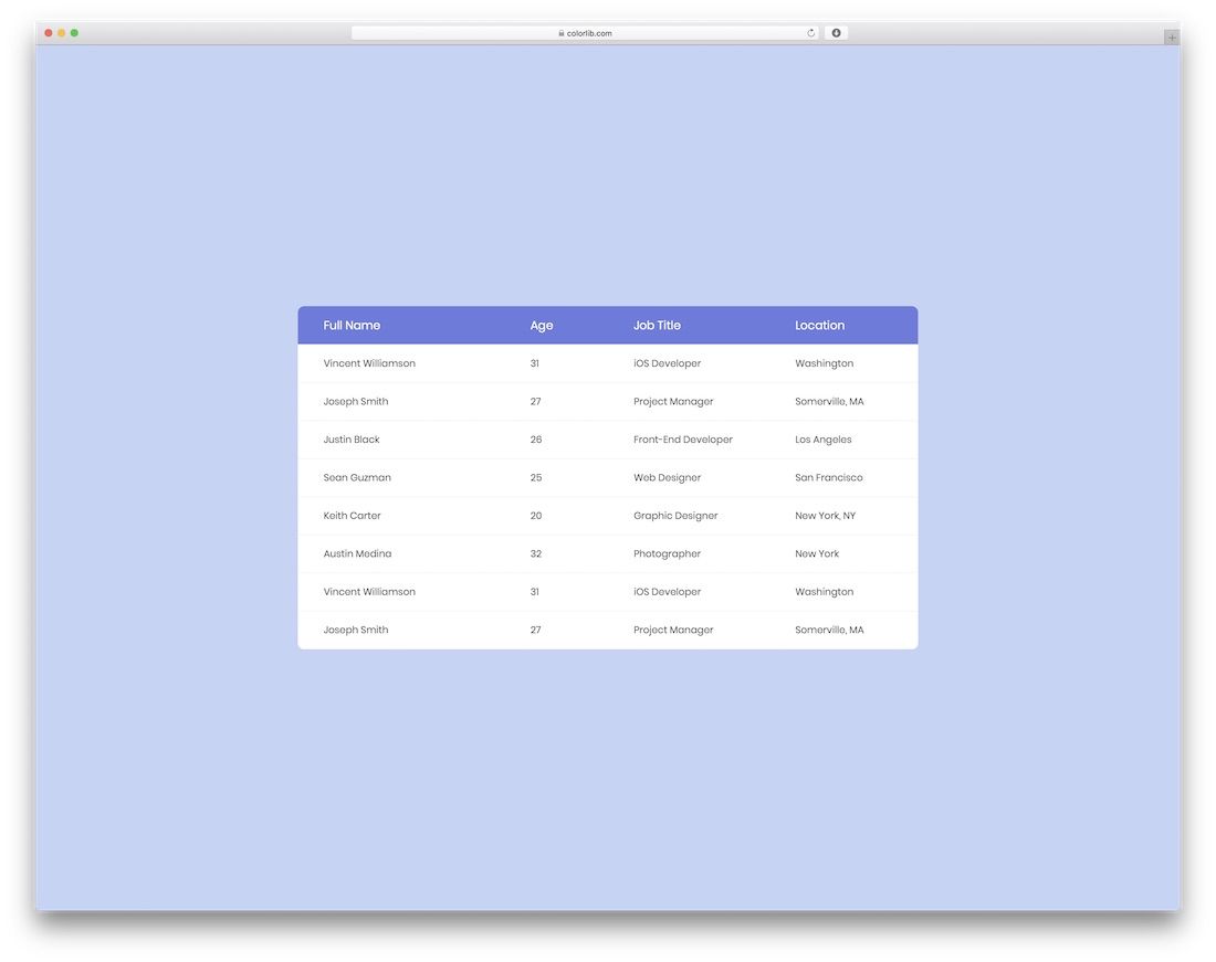 Detail Table Css Template Nomer 5