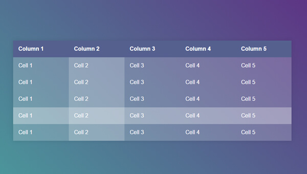 Detail Table Css Template Nomer 39