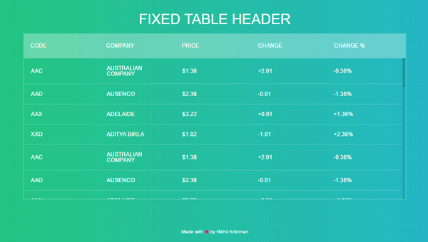Detail Table Css Template Nomer 43