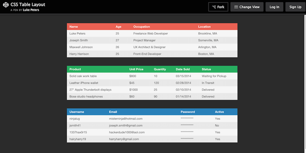 Detail Table Css Template Nomer 44