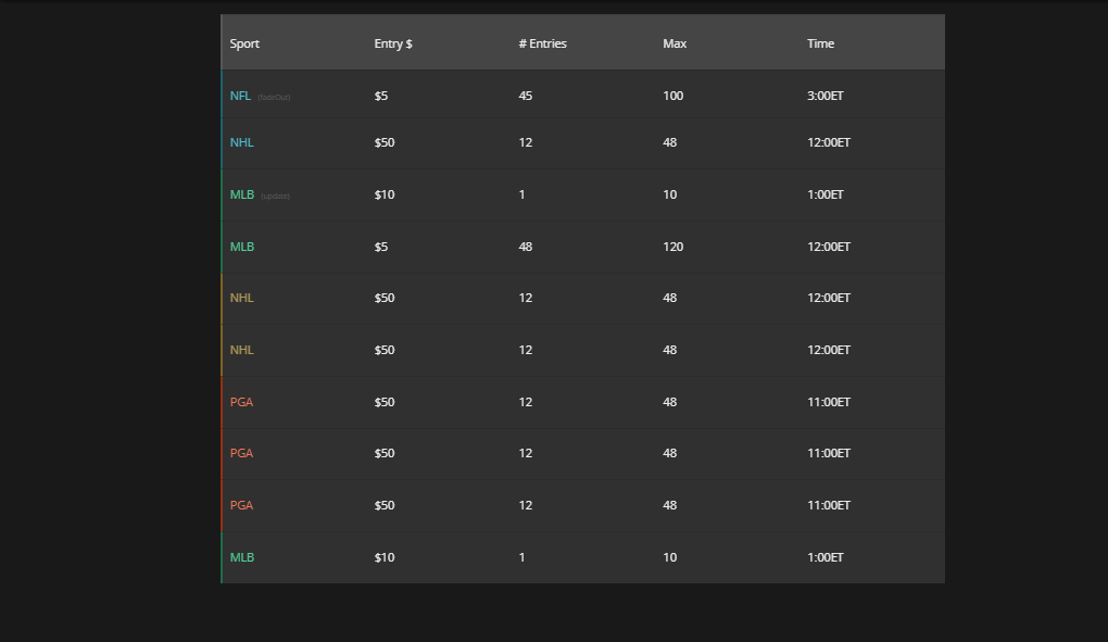 Detail Table Css Template Nomer 45