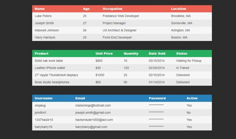 Detail Table Css Template Nomer 46
