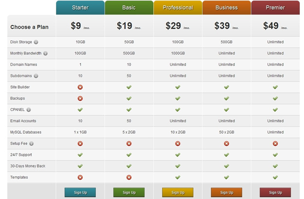 Detail Table Css Template Nomer 54