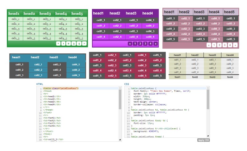 Detail Table Css Template Nomer 55