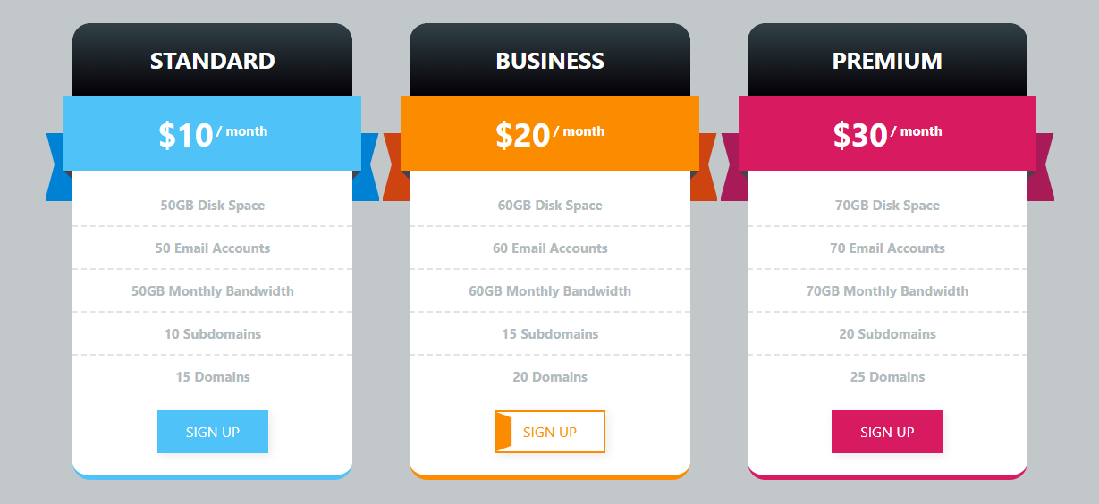 Detail Table Css Template Nomer 56