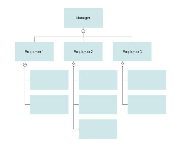 Detail Table Of Organization Template Nomer 4