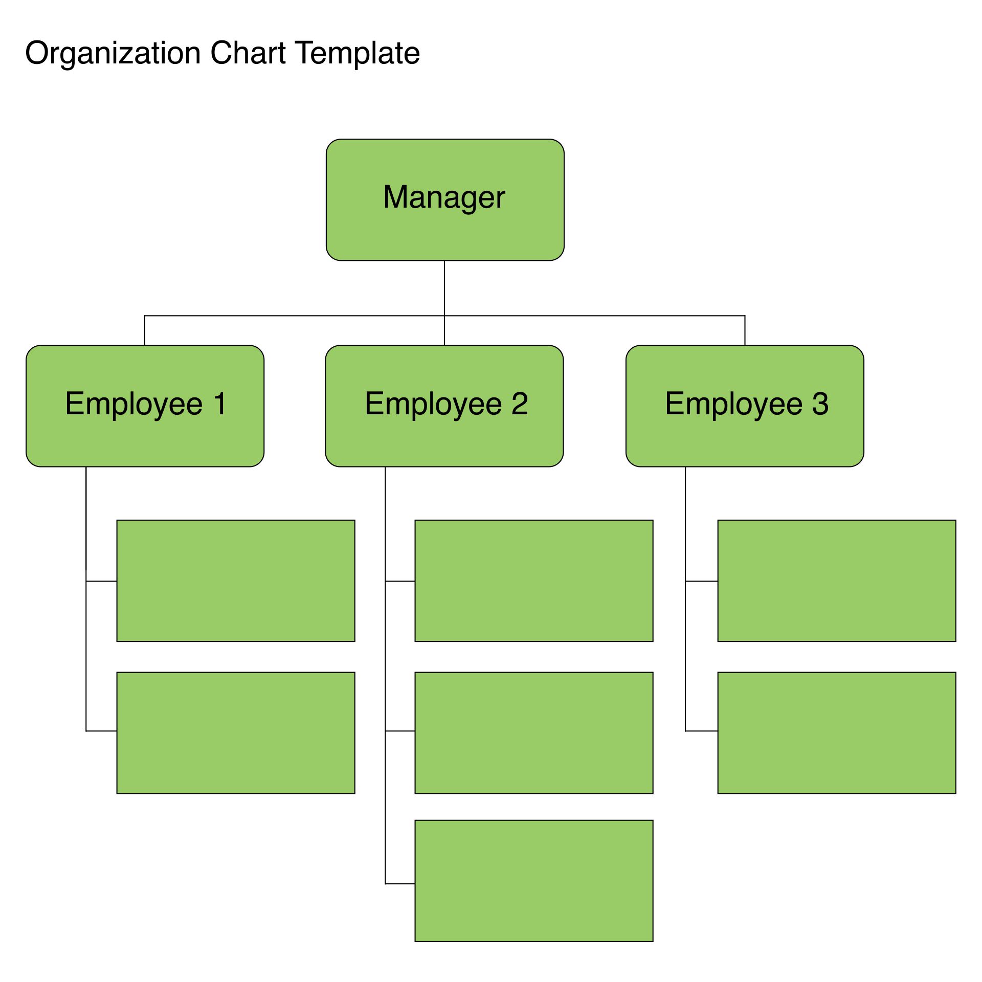 Detail Table Of Organization Template Nomer 29