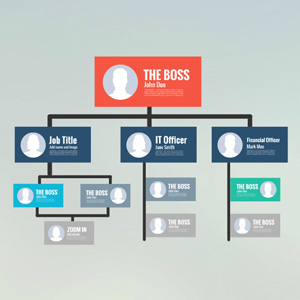 Detail Table Of Organization Template Nomer 31