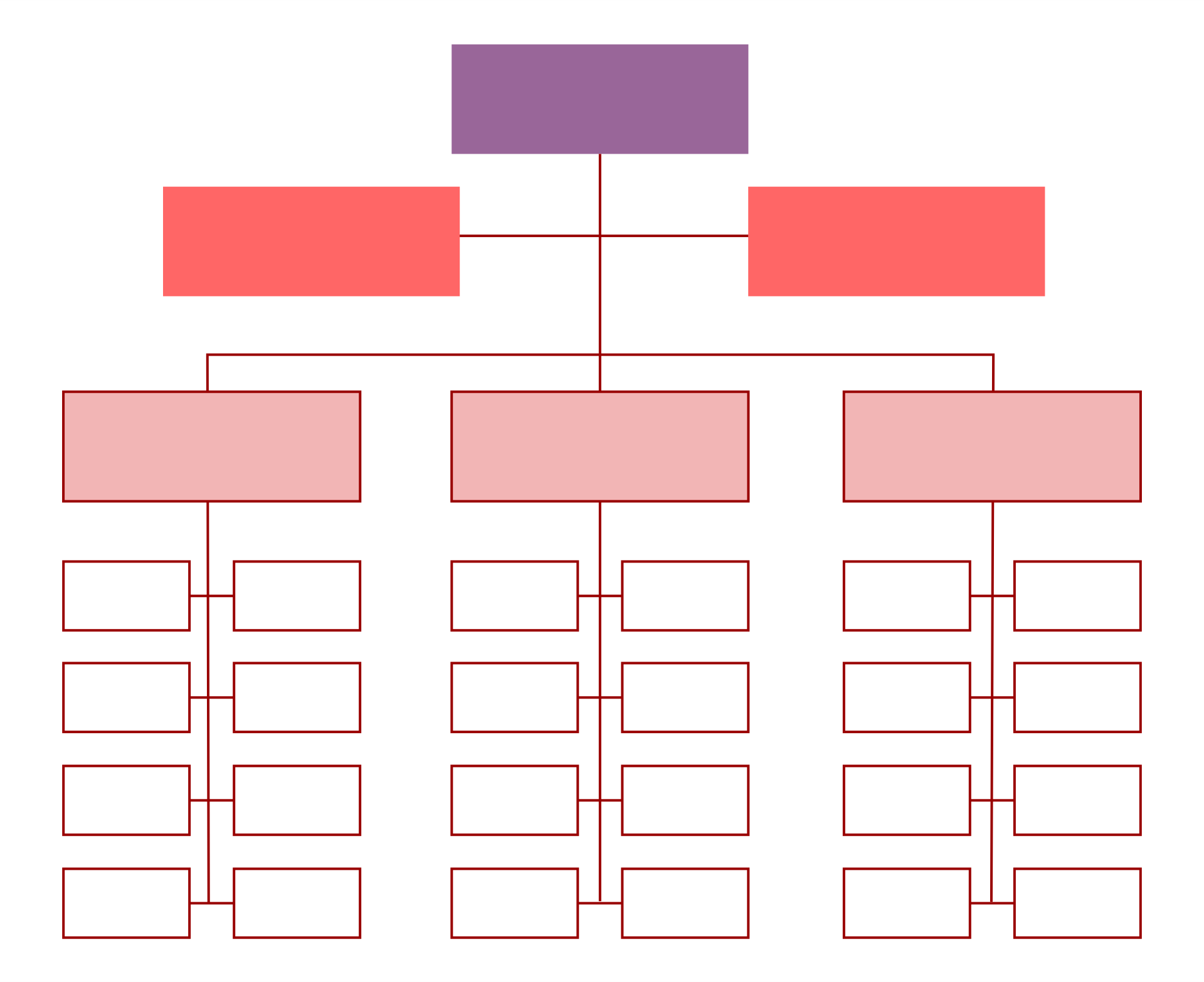 Detail Table Of Organization Template Nomer 38