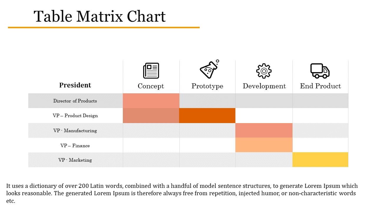 Detail Table Of Organization Template Nomer 42