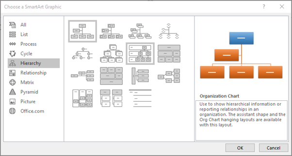 Detail Table Of Organization Template Nomer 47