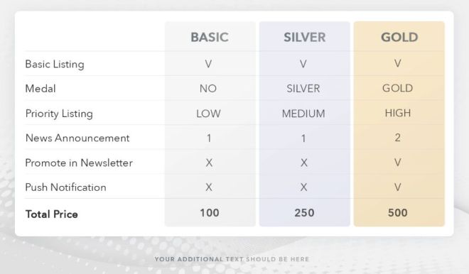 Detail Table Template Psd Nomer 12