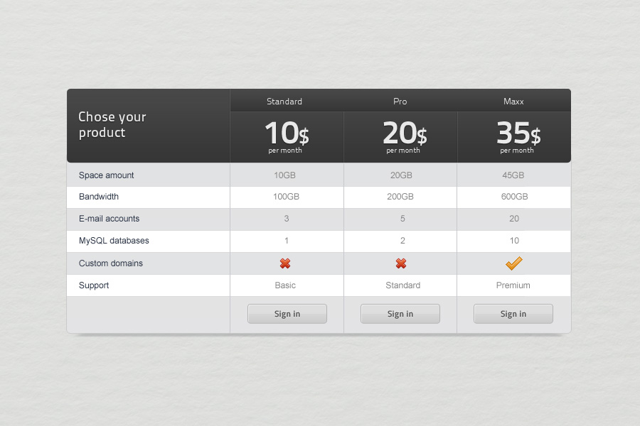 Detail Table Template Psd Nomer 14